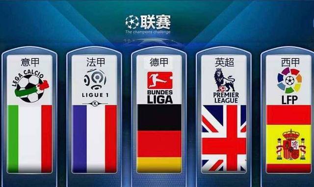 内线核心的