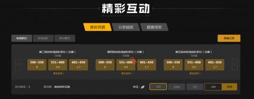 跑位意识 跑位意识